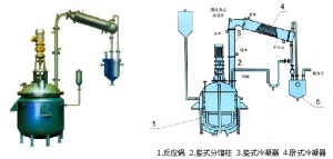 反应釜